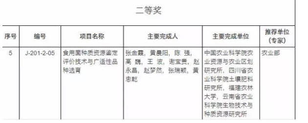 http://www.gphgsg.com/ewebeditor/uploadfile/20180111095029960001.png